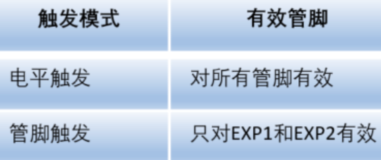 v8哈希游戏-不凡成就非凡,相信品牌的力量