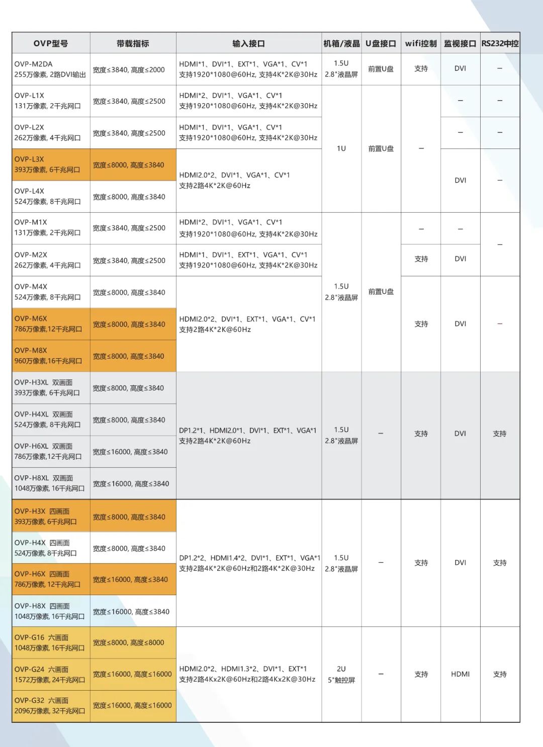 v8哈希游戏-不凡成就非凡,相信品牌的力量